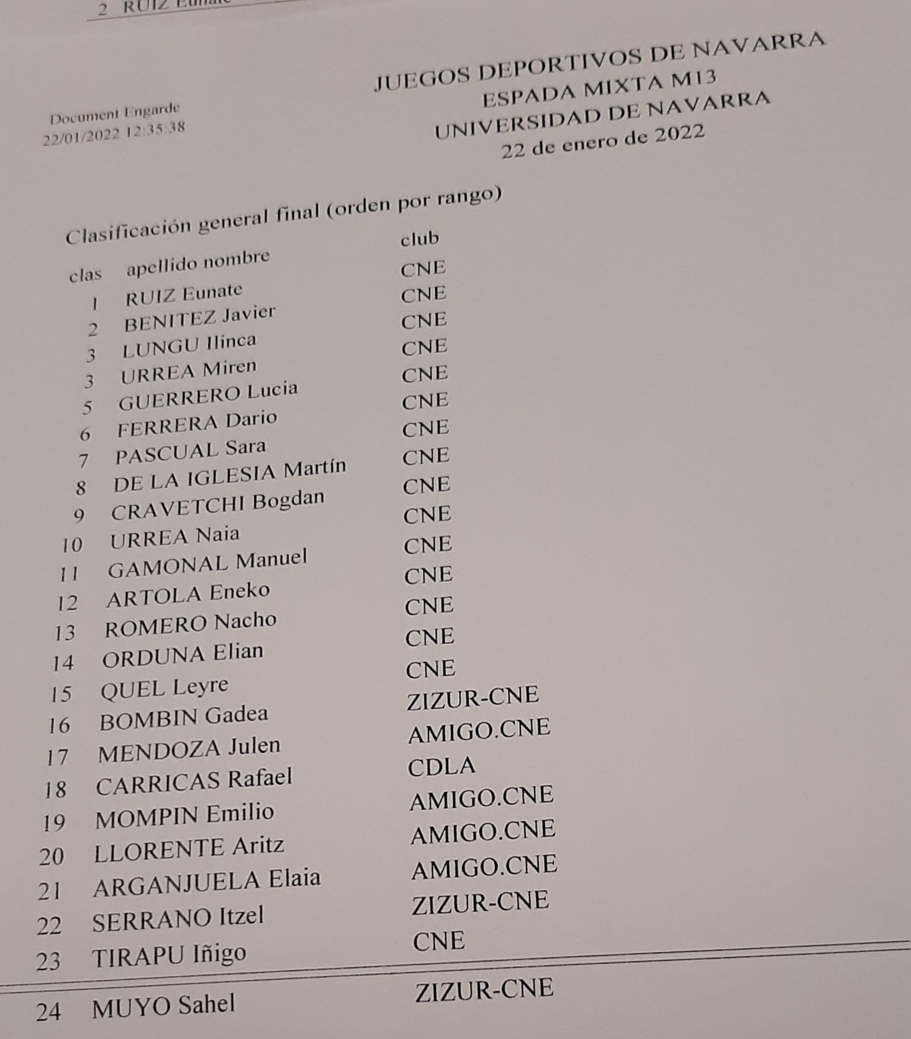 JDN M 13 y Torneo M 9